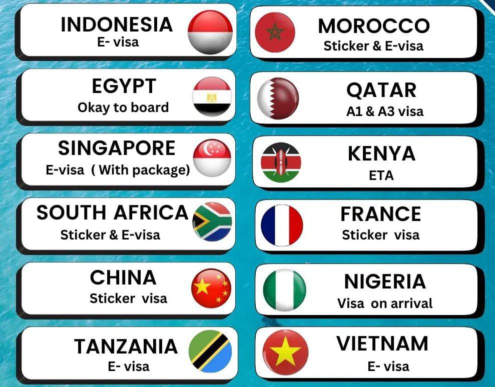 BLUEPULSE TRAVELS AND TOURS - LAGOS | Travel Agencies In Lagos, Nigeria — tour operator in Lagos 105102, Nigeria – photo 1